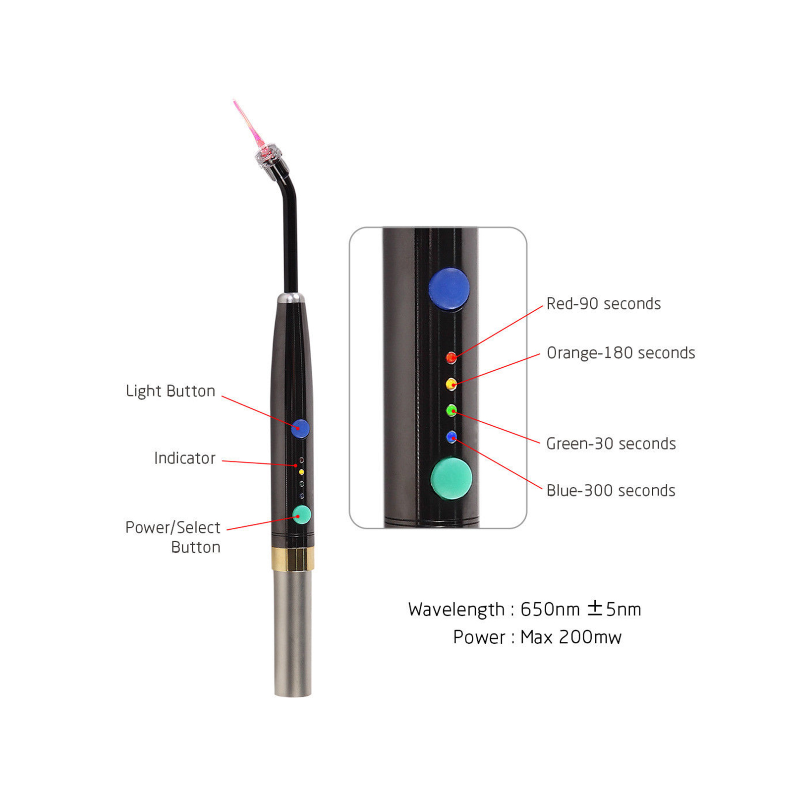 Industrial Laser Diode - Diş lazer diyot sistemi akülü lazer