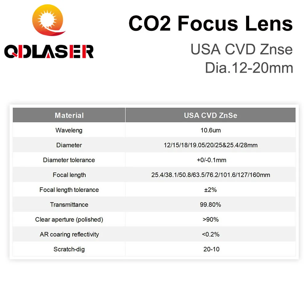 ZnSe Odak Lens ABD CVD Lens Di - Industrial Laser Cutter incelemesi ve fiyatı