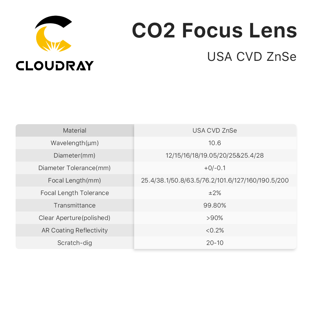 Cloudray 3/5/10 adet abd CVD o - Industrial Laser Cutter incelemesi ve fiyatı