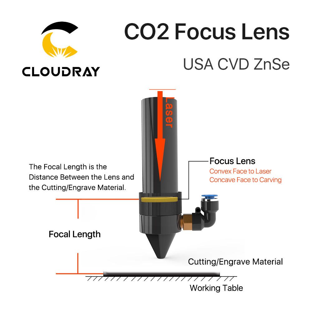 Cloudray 3/5/10 adet abd CVD o - Industrial Laser Cutter incelemesi ve fiyatı