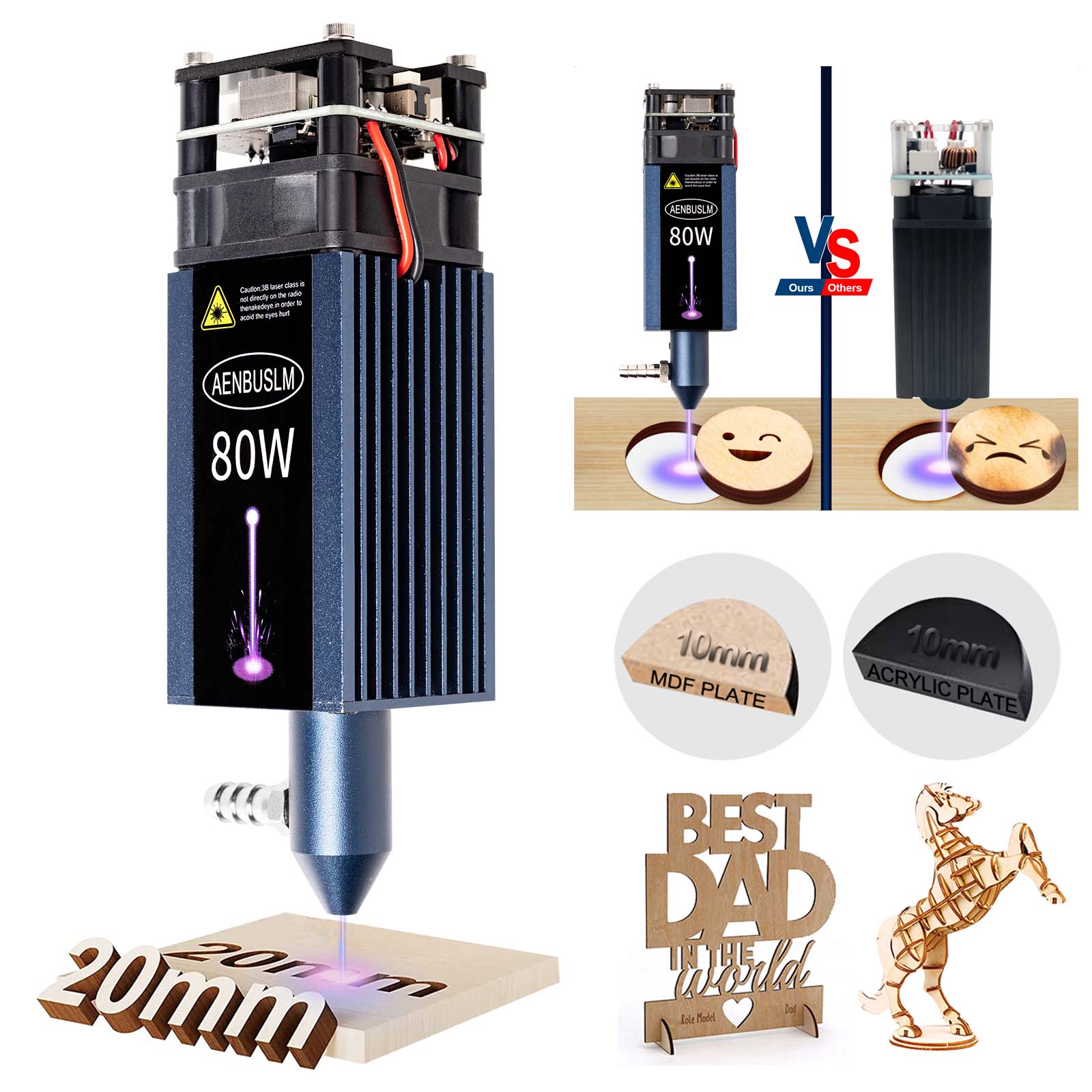 AENBUSLM 40W 80W Lazer Gravür  - Metal Laser Cutter Head incelemesi ve fiyatı
