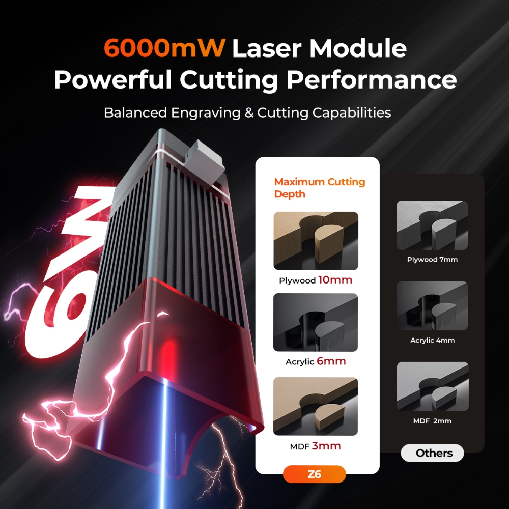 ELIDOR Z6 6W Lazer Gravür ve K - Industrial Laser Diode incelemesi ve fiyatı