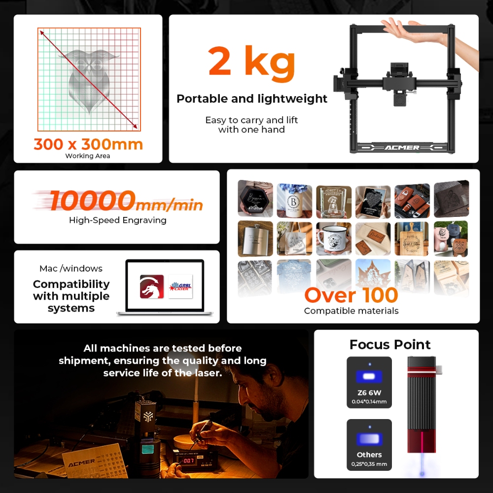 ELIDOR Z6 6W Lazer Gravür ve K - Industrial Laser Diode incelemesi ve fiyatı