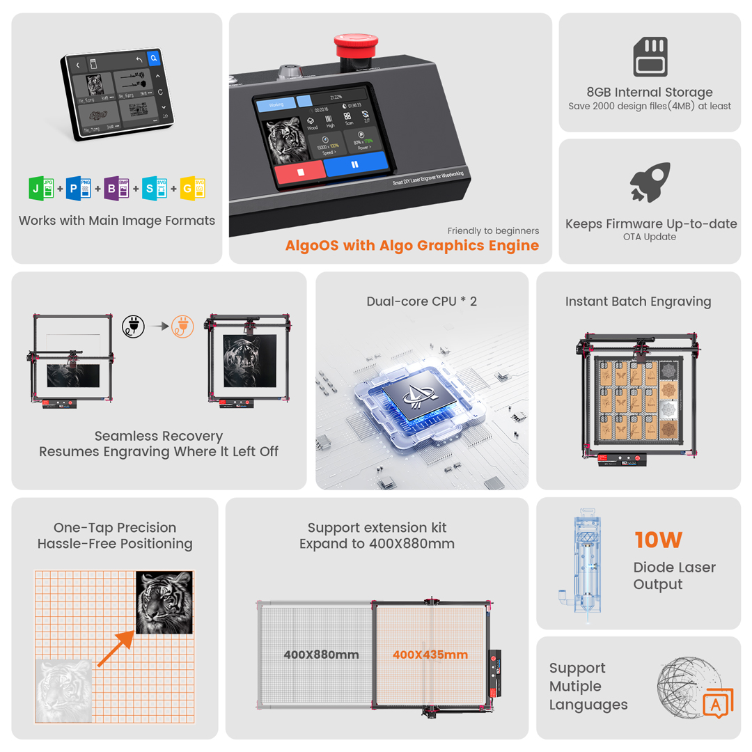 AlgoLaser DIY KIT MK2 10W Laze - Industrial Laser Cutter incelemesi ve fiyatı