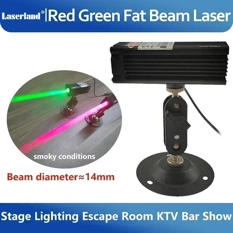 650nm 520nm Kırmızı Yeşil Nokt - Industrial Laser Diode incelemesi ve fiyatı